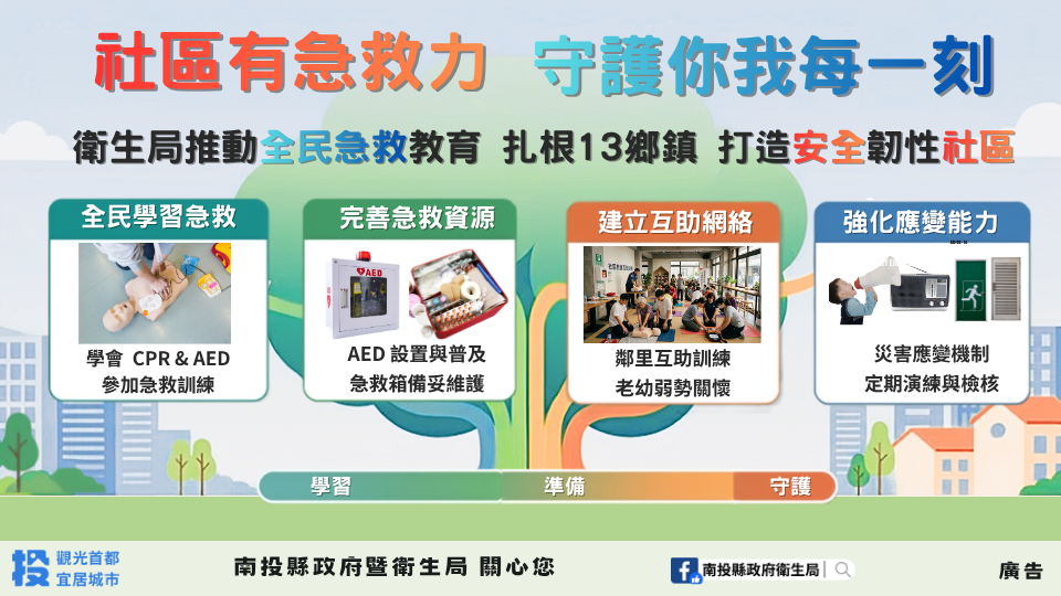 社區有急救力 守護你我每一刻 衛生局推動全民急救教育 扎根13鄉鎮 打造安全韌性社區